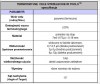 Termowizyjne cele strzeleckie IR Tools™- specyfikacja